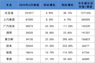 雷竞技app官方下载ios截图4