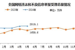 ?疼疼疼疼！布朗尼热身结束蹦蹦跳跳 一头撞到球员通道天花板